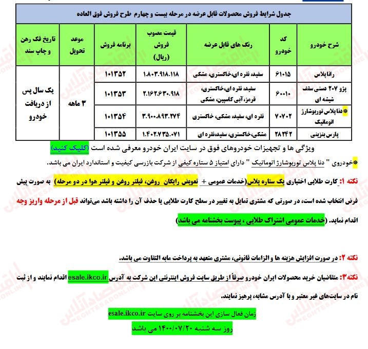 ثبت نام ایران خودرو 1400